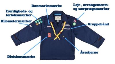 Billede af uniform med mærker